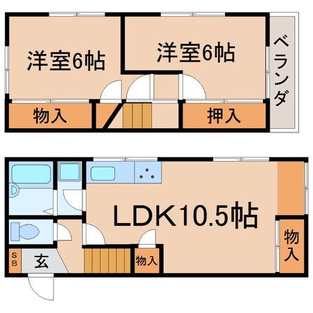 久寿川駅 徒歩4分 2階の物件間取画像